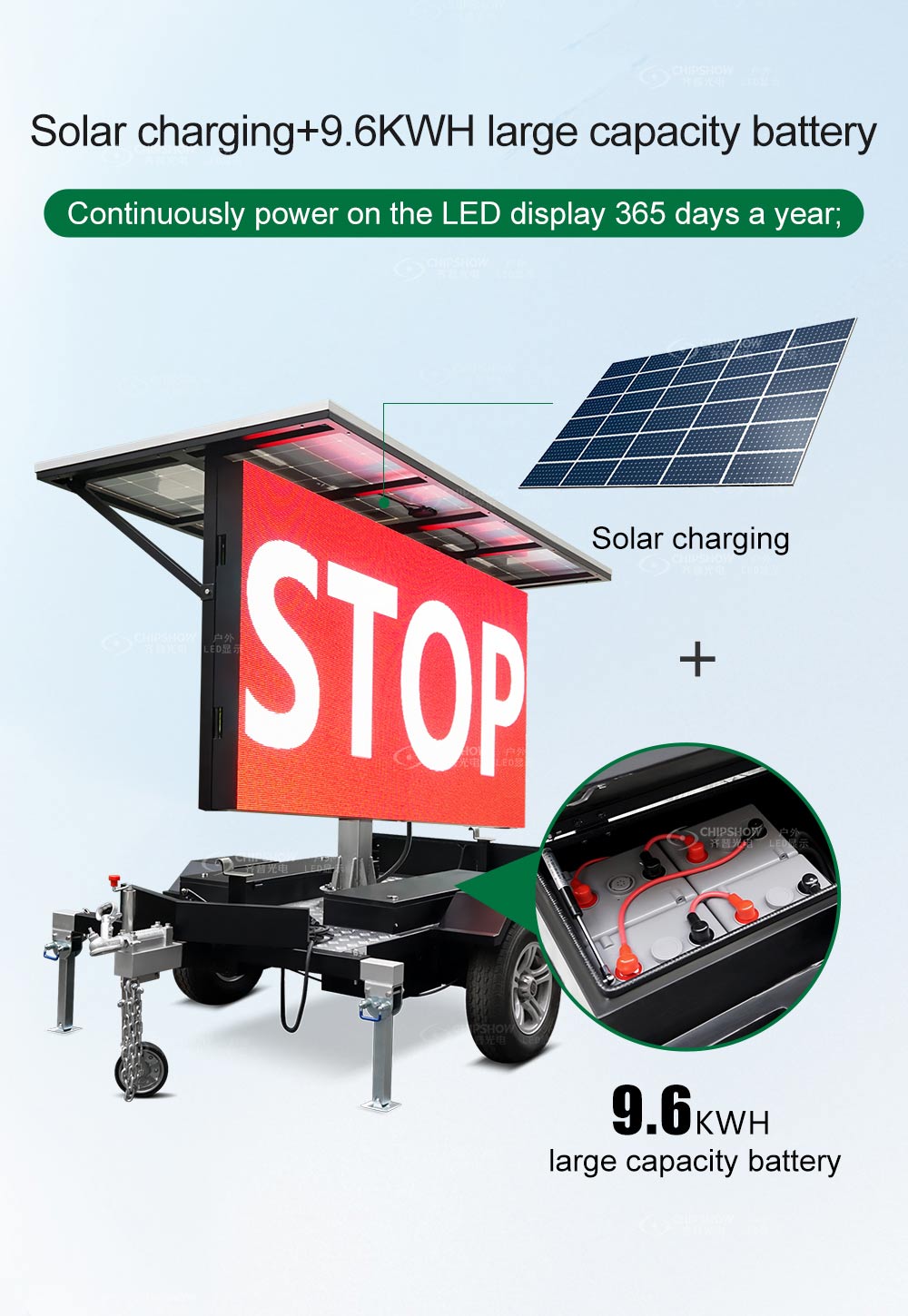 écran de voiture couleur solaire HD